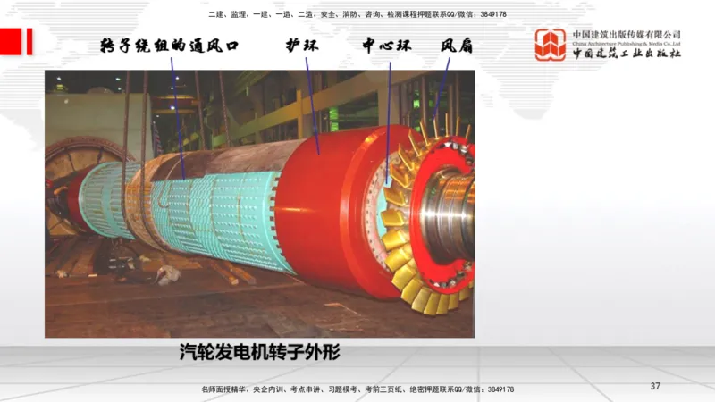 A24节：4.8.2汽轮发电机安装技术-4.9.5炉窑砌筑施工技术（02.13）_2026年一级建造师_2026年一建机电_2025年一建机电SVIP_02-基础精讲✿高端面授✿深度强化_讲义