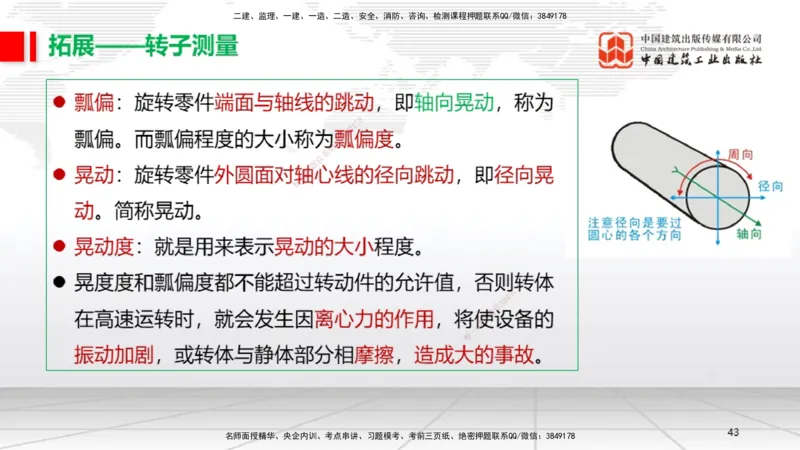 A24节：4.8.2汽轮发电机安装技术-4.9.5炉窑砌筑施工技术（02.13）_2026年一级建造师_2026年一建机电_2025年一建机电SVIP_02-基础精讲✿高端面授✿深度强化_讲义