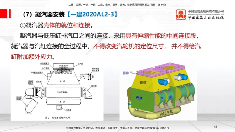 A24节：4.8.2汽轮发电机安装技术-4.9.5炉窑砌筑施工技术（02.13）_2026年一级建造师_2026年一建机电_2025年一建机电SVIP_02-基础精讲✿高端面授✿深度强化_讲义