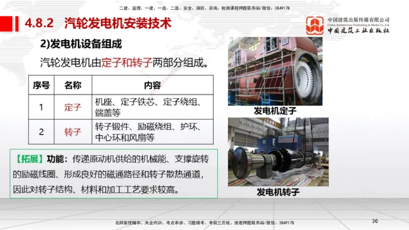 A24节：4.8.2汽轮发电机安装技术-4.9.5炉窑砌筑施工技术（02.13）_2026年一级建造师_2026年一建机电_2025年一建机电SVIP_02-基础精讲✿高端面授✿深度强化_讲义