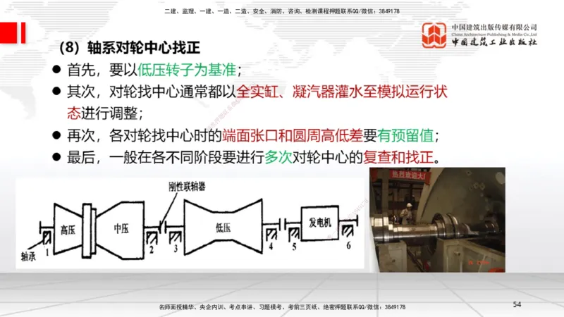 A24节：4.8.2汽轮发电机安装技术-4.9.5炉窑砌筑施工技术（02.13）_2026年一级建造师_2026年一建机电_2025年一建机电SVIP_02-基础精讲✿高端面授✿深度强化_讲义