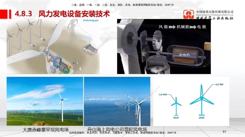 A24节：4.8.2汽轮发电机安装技术-4.9.5炉窑砌筑施工技术（02.13）_2026年一级建造师_2026年一建机电_2025年一建机电SVIP_02-基础精讲✿高端面授✿深度强化_讲义