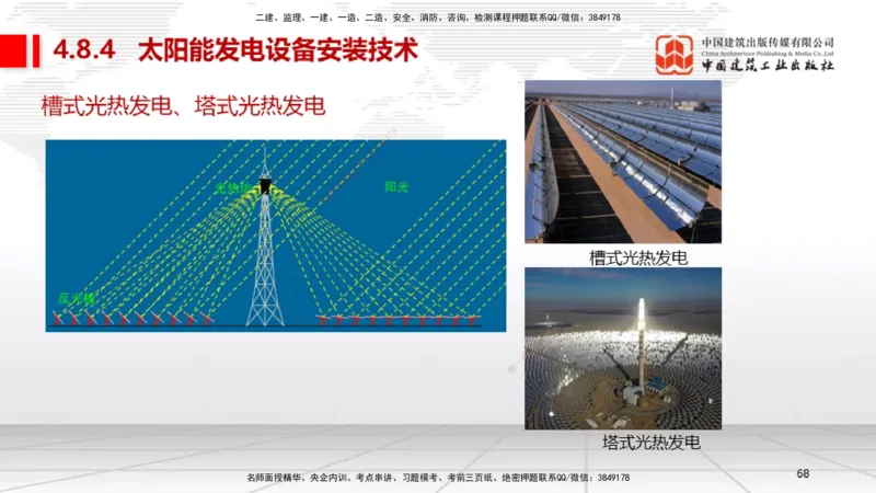 A24节：4.8.2汽轮发电机安装技术-4.9.5炉窑砌筑施工技术（02.13）_2026年一级建造师_2026年一建机电_2025年一建机电SVIP_02-基础精讲✿高端面授✿深度强化_讲义
