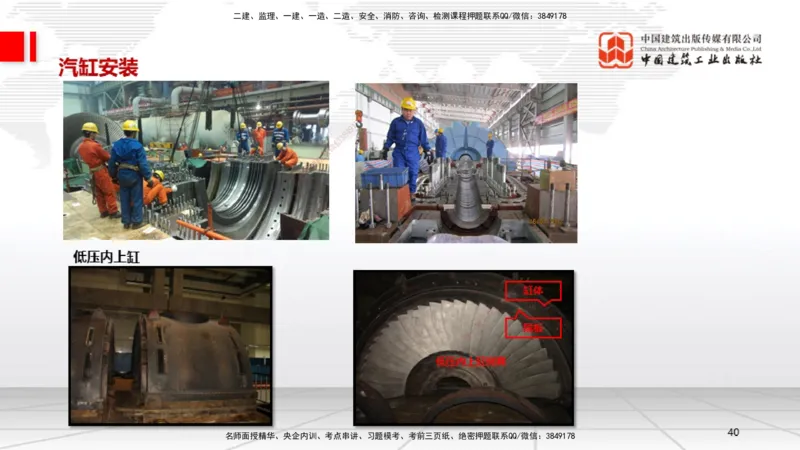 A24节：4.8.2汽轮发电机安装技术-4.9.5炉窑砌筑施工技术（02.13）_2026年一级建造师_2026年一建机电_2025年一建机电SVIP_02-基础精讲✿高端面授✿深度强化_讲义