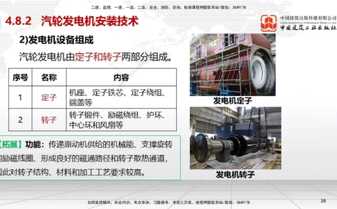 A24节：4.8.2汽轮发电机安装技术-4.9.5炉窑砌筑施工技术（02.13）_2026年一级建造师_2026年一建机电_2025年一建机电SVIP_02-基础精讲✿高端面授✿深度强化_讲义