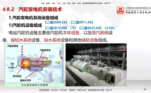 A24节：4.8.2汽轮发电机安装技术-4.9.5炉窑砌筑施工技术（02.13）_2026年一级建造师_2026年一建机电_2025年一建机电SVIP_02-基础精讲✿高端面授✿深度强化_讲义