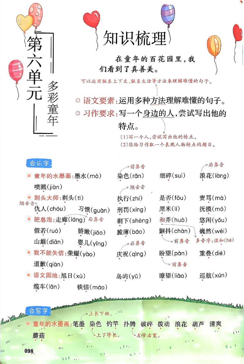 25春一本预习笔记3下语文_三年级上下册资料_53黄冈多个品牌系列资料_语文