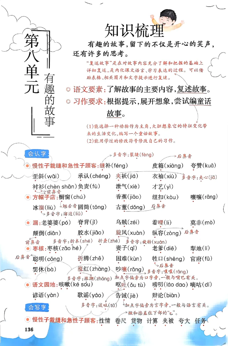 25春一本预习笔记3下语文_三年级上下册资料_53黄冈多个品牌系列资料_语文