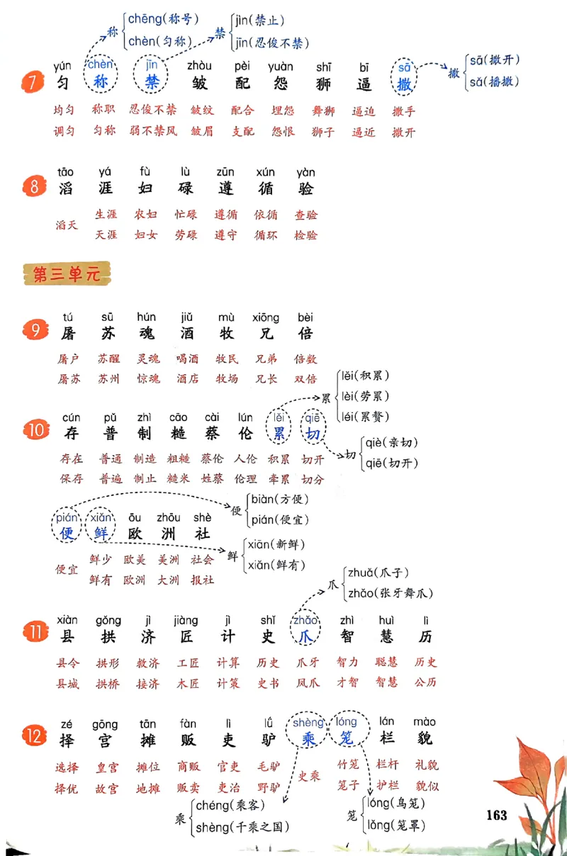 25春一本预习笔记3下语文_三年级上下册资料_53黄冈多个品牌系列资料_语文