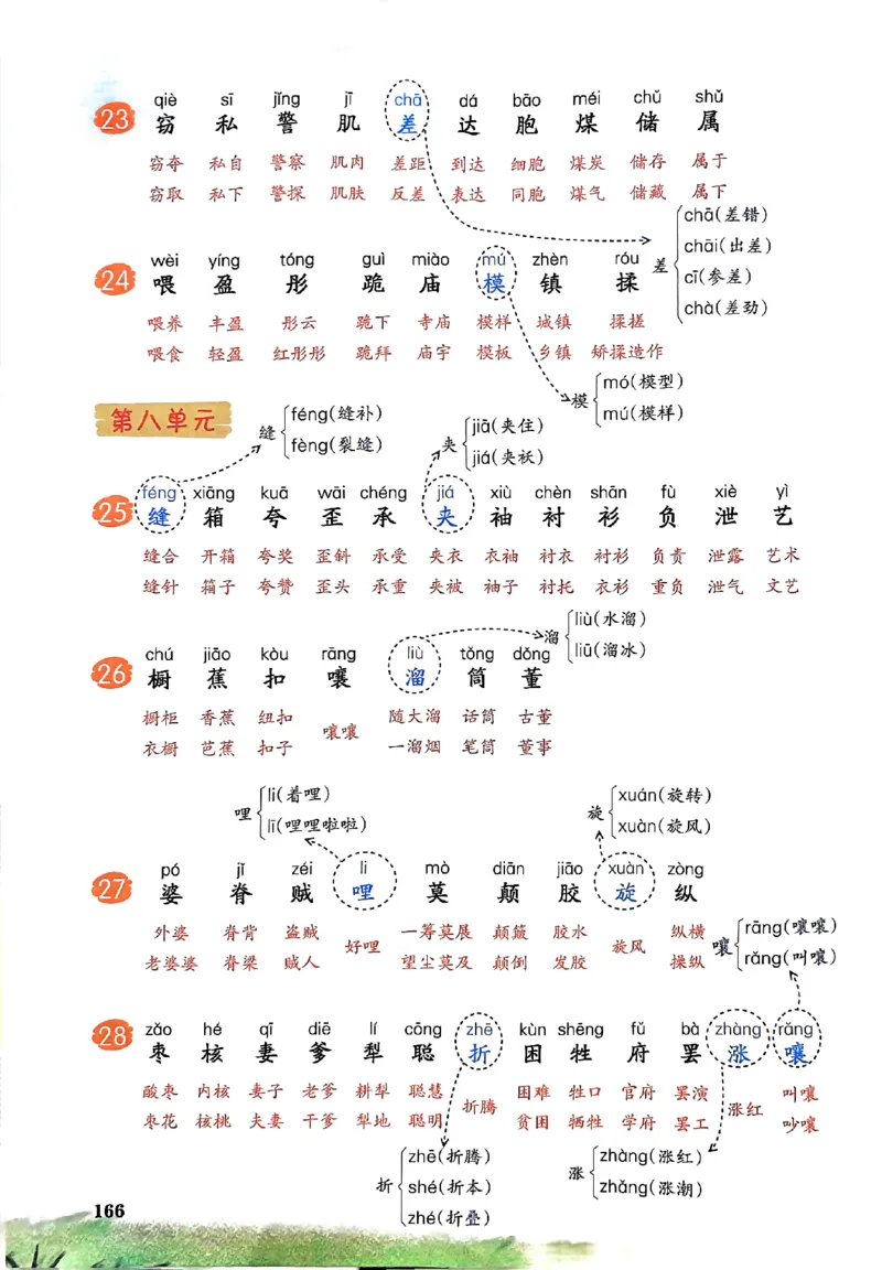 25春一本预习笔记3下语文_三年级上下册资料_53黄冈多个品牌系列资料_语文