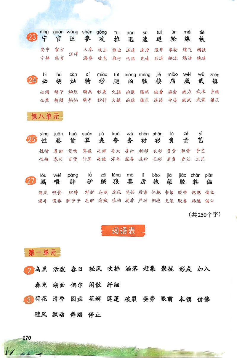 25春一本预习笔记3下语文_三年级上下册资料_53黄冈多个品牌系列资料_语文