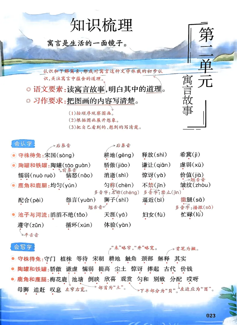 25春一本预习笔记3下语文_三年级上下册资料_53黄冈多个品牌系列资料_语文