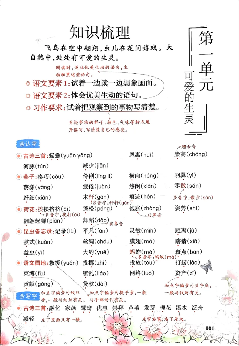 25春一本预习笔记3下语文_三年级上下册资料_53黄冈多个品牌系列资料_语文
