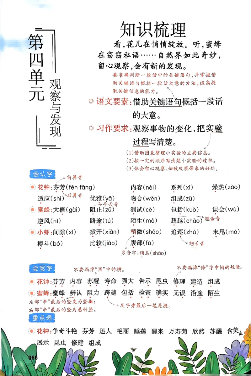 25春一本预习笔记3下语文_三年级上下册资料_53黄冈多个品牌系列资料_语文