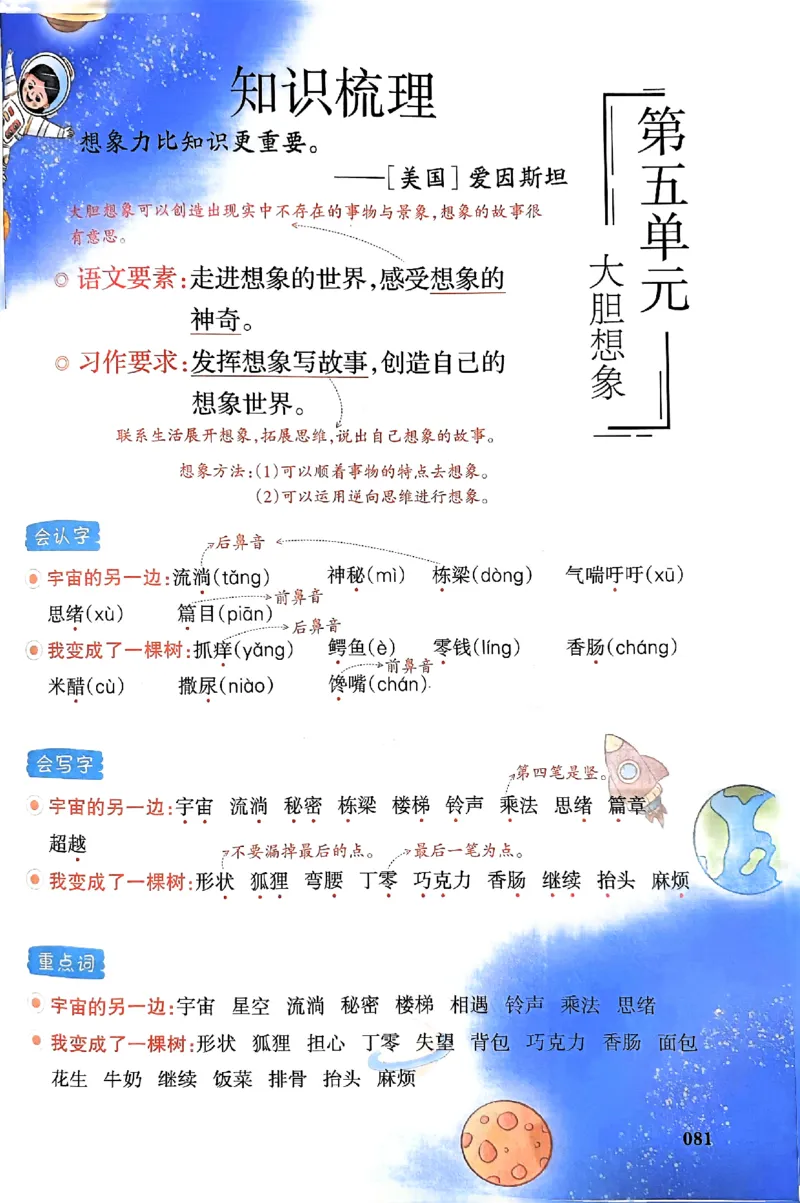 25春一本预习笔记3下语文_三年级上下册资料_53黄冈多个品牌系列资料_语文