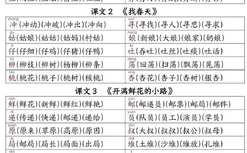 2024二年级下册语文寒假预习写字表生字组词_二年级上下册资料_小学二年级学习资料-25年更新版_2-02、小学二年级语文下册_2-2-2、练习题、作业、试题、试卷_专项练习
