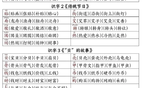 2024二年级下册语文寒假预习写字表生字组词_二年级上下册资料_小学二年级学习资料-25年更新版_2-02、小学二年级语文下册_2-2-2、练习题、作业、试题、试卷_专项练习