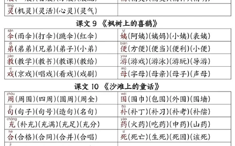 2024二年级下册语文寒假预习写字表生字组词_二年级上下册资料_小学二年级学习资料-25年更新版_2-02、小学二年级语文下册_2-2-2、练习题、作业、试题、试卷_专项练习