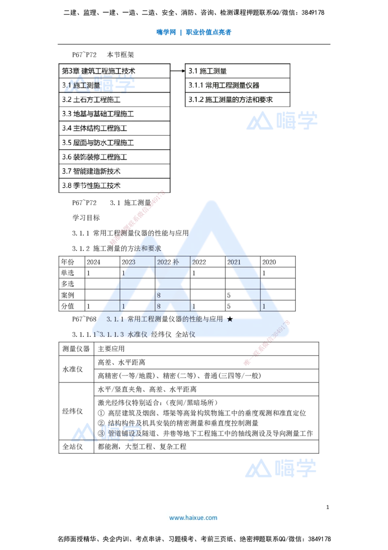 14.2025臧雪志-3D实景通关-第3章施工技术3.1施工测量_2026年一级建造师_2026年一建建筑_2025年一建建筑SVIP_02-基础精讲✿高端面授✿深度强化_26-建筑《实景精讲通关》臧雪志HX