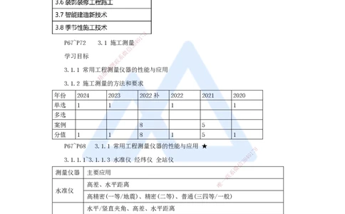 14.2025臧雪志-3D实景通关-第3章施工技术3.1施工测量_2026年一级建造师_2026年一建建筑_2025年一建建筑SVIP_02-基础精讲✿高端面授✿深度强化_26-建筑《实景精讲通关》臧雪志HX