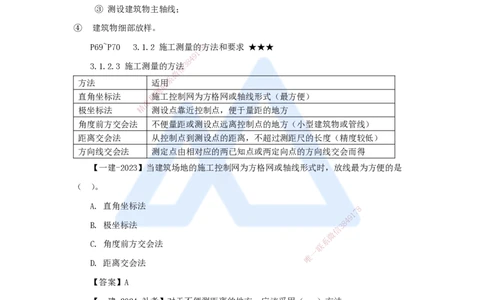 14.2025臧雪志-3D实景通关-第3章施工技术3.1施工测量_2026年一级建造师_2026年一建建筑_2025年一建建筑SVIP_02-基础精讲✿高端面授✿深度强化_26-建筑《实景精讲通关》臧雪志HX