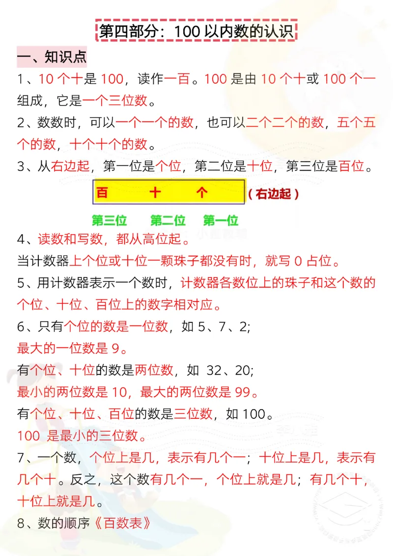 20250206一年级下册数学全册重难点学霸笔记_纯图版_一年级上下册资料_一年级下册小红书同款资料_一下数学