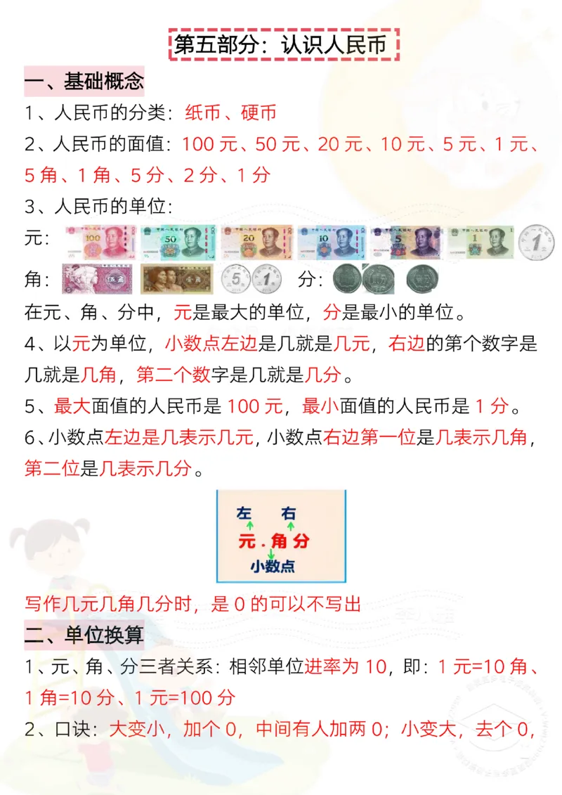20250206一年级下册数学全册重难点学霸笔记_纯图版_一年级上下册资料_一年级下册小红书同款资料_一下数学