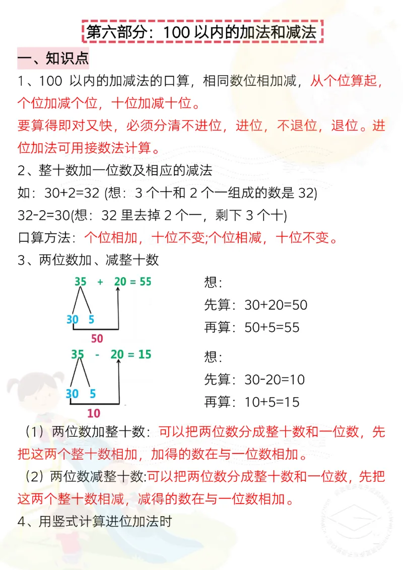 20250206一年级下册数学全册重难点学霸笔记_纯图版_一年级上下册资料_一年级下册小红书同款资料_一下数学