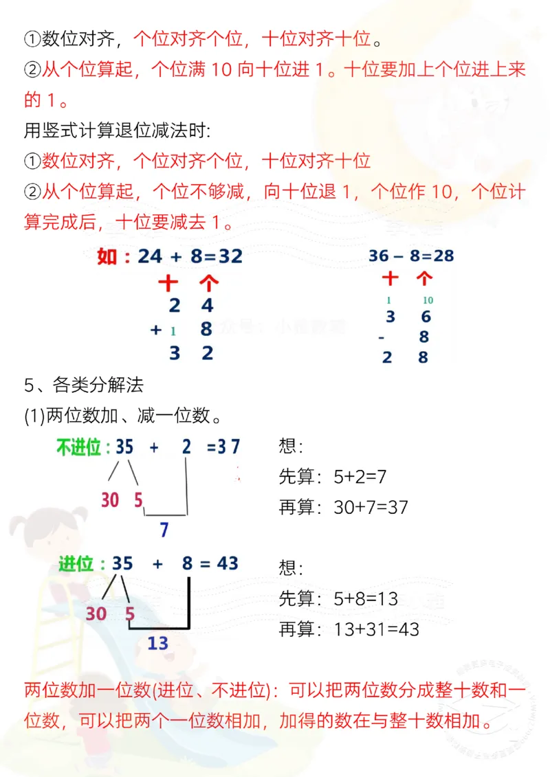 20250206一年级下册数学全册重难点学霸笔记_纯图版_一年级上下册资料_一年级下册小红书同款资料_一下数学