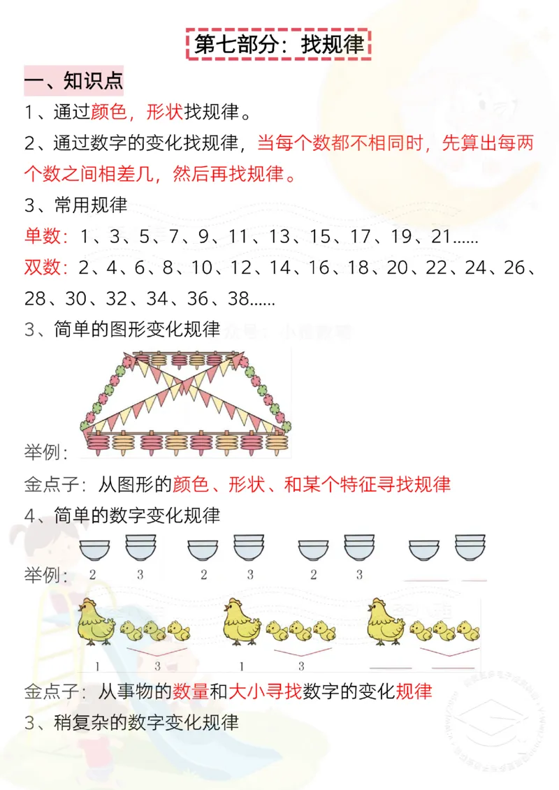 20250206一年级下册数学全册重难点学霸笔记_纯图版_一年级上下册资料_一年级下册小红书同款资料_一下数学