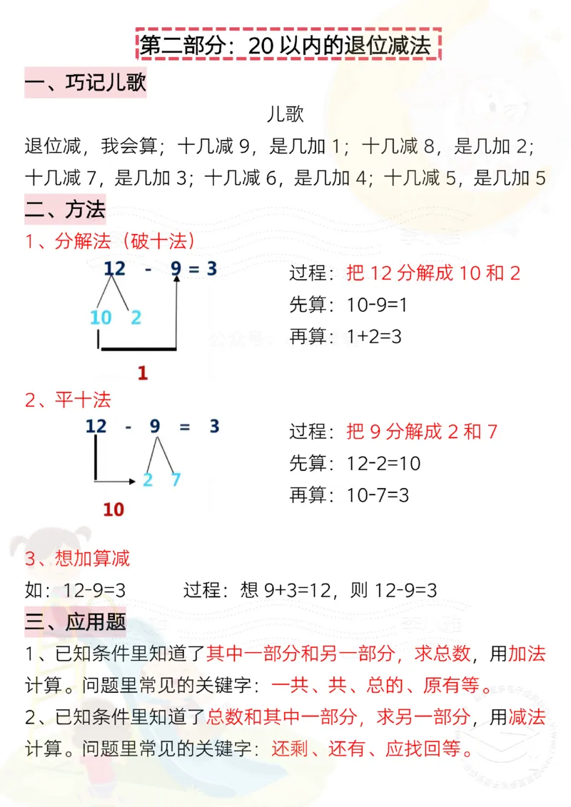 20250206一年级下册数学全册重难点学霸笔记_纯图版_一年级上下册资料_一年级下册小红书同款资料_一下数学