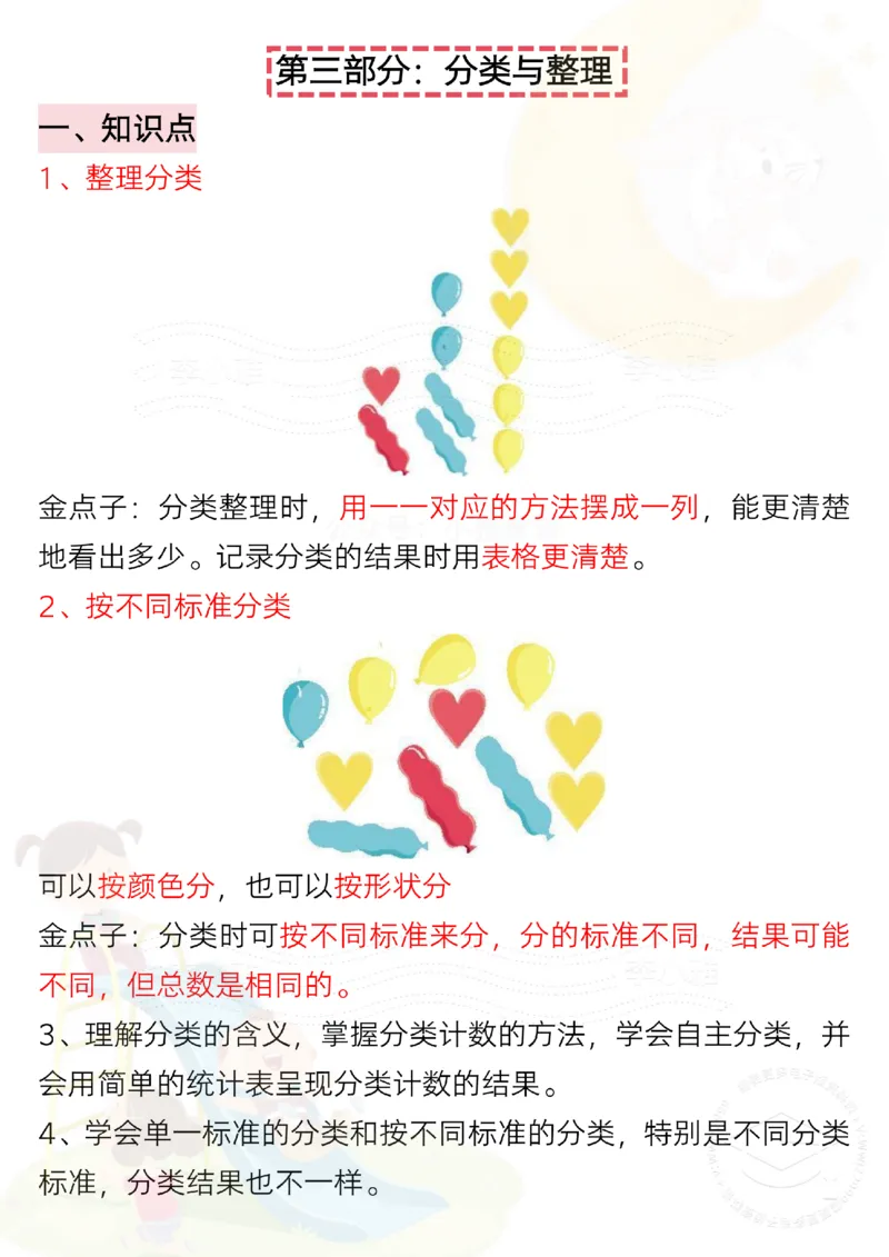 20250206一年级下册数学全册重难点学霸笔记_纯图版_一年级上下册资料_一年级下册小红书同款资料_一下数学