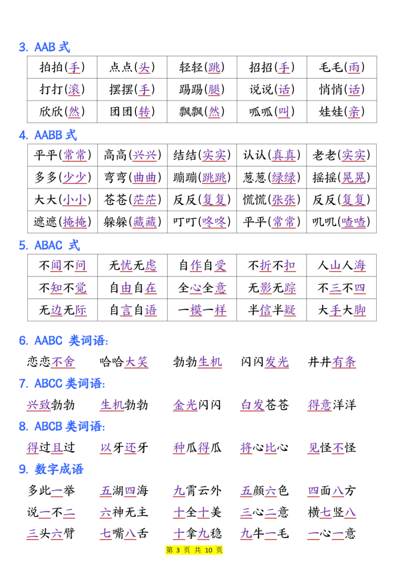 2096二年级语文下册全册重点知识归纳（10页重点）_二年级上下册资料_二年级下册小红书同款资料_二下语文_二下语文