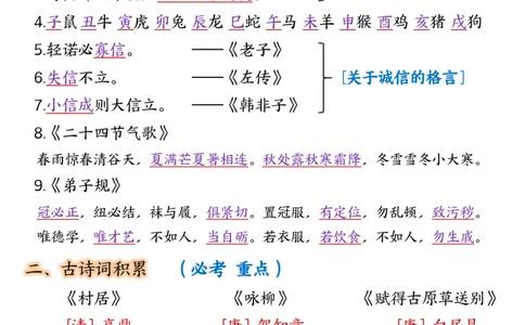 2096二年级语文下册全册重点知识归纳（10页重点）_二年级上下册资料_二年级下册小红书同款资料_二下语文_二下语文