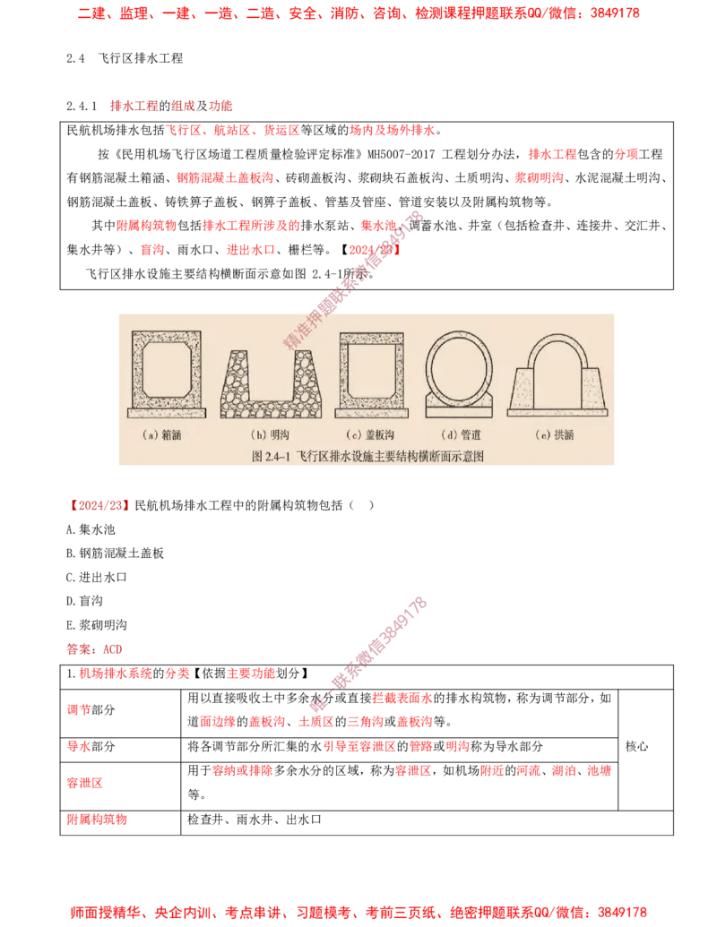 14.21-第2章-2.4-飞行区排水工程（一）_2026年一级建造师_2026年一建民航_2025年一建民航SVIP_02-基础精讲✿高端面授✿深度强化_11-民航《教材精讲班》高永志SMR_02.第二章