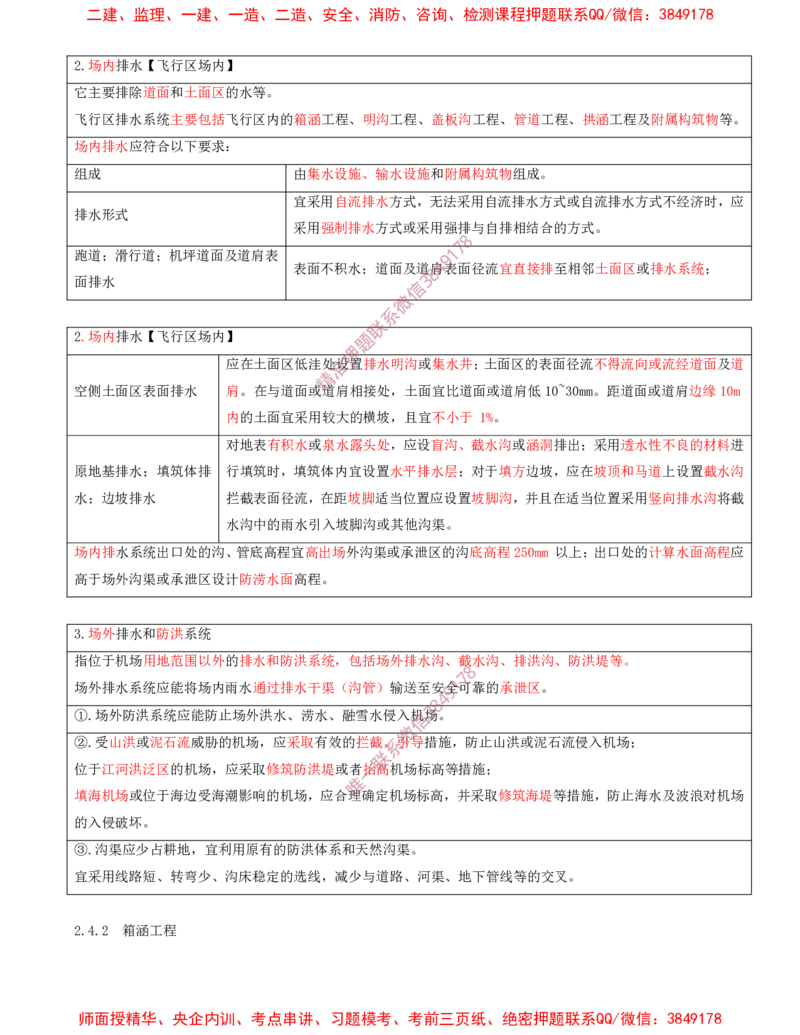 14.21-第2章-2.4-飞行区排水工程（一）_2026年一级建造师_2026年一建民航_2025年一建民航SVIP_02-基础精讲✿高端面授✿深度强化_11-民航《教材精讲班》高永志SMR_02.第二章