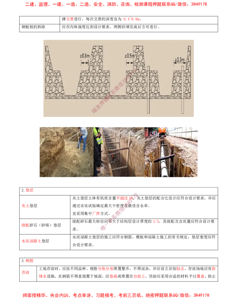 14.21-第2章-2.4-飞行区排水工程（一）_2026年一级建造师_2026年一建民航_2025年一建民航SVIP_02-基础精讲✿高端面授✿深度强化_11-民航《教材精讲班》高永志SMR_02.第二章