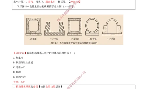 14.21-第2章-2.4-飞行区排水工程（一）_2026年一级建造师_2026年一建民航_2025年一建民航SVIP_02-基础精讲✿高端面授✿深度强化_11-民航《教材精讲班》高永志SMR_02.第二章