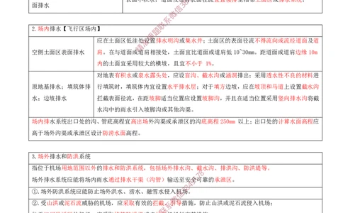 14.21-第2章-2.4-飞行区排水工程（一）_2026年一级建造师_2026年一建民航_2025年一建民航SVIP_02-基础精讲✿高端面授✿深度强化_11-民航《教材精讲班》高永志SMR_02.第二章