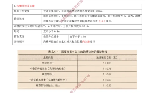 14.21-第2章-2.4-飞行区排水工程（一）_2026年一级建造师_2026年一建民航_2025年一建民航SVIP_02-基础精讲✿高端面授✿深度强化_11-民航《教材精讲班》高永志SMR_02.第二章