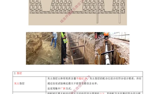 14.21-第2章-2.4-飞行区排水工程（一）_2026年一级建造师_2026年一建民航_2025年一建民航SVIP_02-基础精讲✿高端面授✿深度强化_11-民航《教材精讲班》高永志SMR_02.第二章