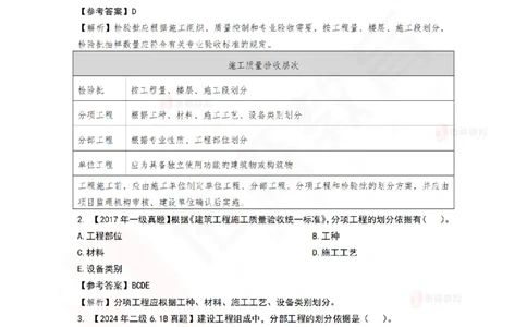 6月24日佑森项目管理珠峰班VIP作业答案_2026年一级建造师_2026年一建管理_2025年一建管理SVIP_02-基础精讲✿高端面授✿深度强化_36-管理《珠峰直播班》林子婷YS