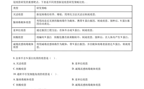 2021年高考生物试卷（天津）（空白卷）_生物历年高考真题_新&middot;Word版2008-2025&middot;高考生物真题_生物（按年份分类）2008-2025_2021&middot;高考生物真题