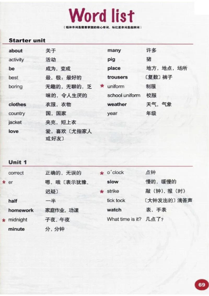 四年级下学期英语剑桥joinin电子教材jpg高清精品资料_上册_四年级英语-外研社剑桥_四年级英语（下）-外研社剑桥joinin版_01-四年级下册电子课本