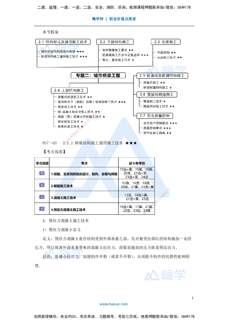 16.2025王欢-3D实景通关-专题二（4）通用施工技术（预应力）_2026年一级建造师_2026年一建市政_2025年一建市政SVIP_02-基础精讲✿高端面授✿深度强化_讲义