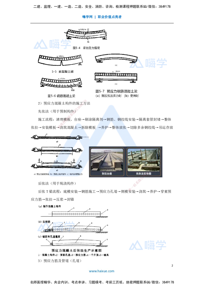 16.2025王欢-3D实景通关-专题二（4）通用施工技术（预应力）_2026年一级建造师_2026年一建市政_2025年一建市政SVIP_02-基础精讲✿高端面授✿深度强化_讲义