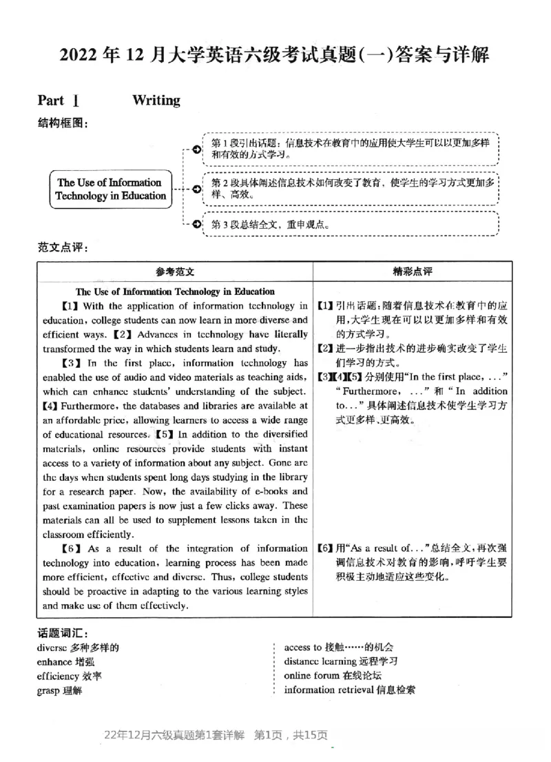 2022.12六级真题第1套答案及详解_大学英语四级+六级_六级真题_六级真题_2022年12月CET6题+解+音频_03、答案解析