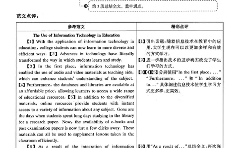 2022.12六级真题第1套答案及详解_大学英语四级+六级_六级真题_六级真题_2022年12月CET6题+解+音频_03、答案解析