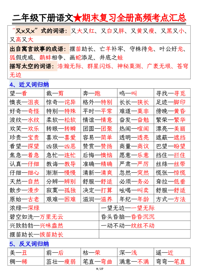 2071二下丨语文全册高频考点汇总27页_二年级上下册资料_二年级下册小红书同款资料_二下语文_二下语文