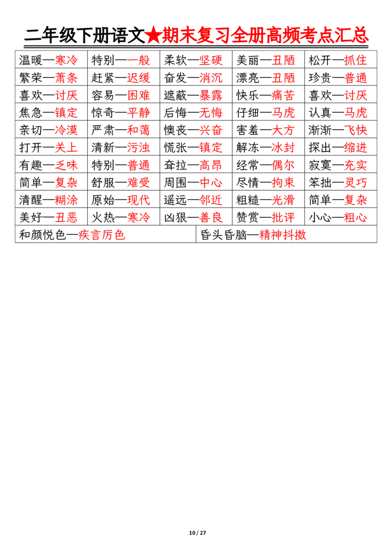 2071二下丨语文全册高频考点汇总27页_二年级上下册资料_二年级下册小红书同款资料_二下语文_二下语文